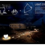 Light Cycles